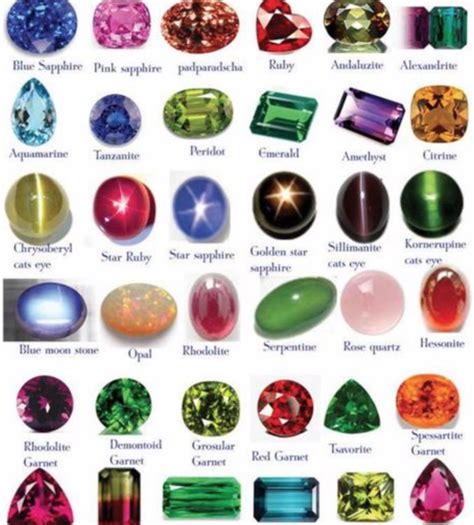 gem jewels leaks|Gem Jewels is something special